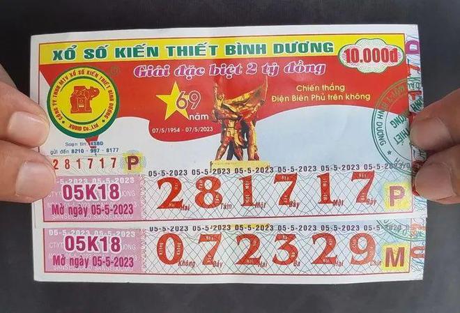 Tin tức mới nhất về 